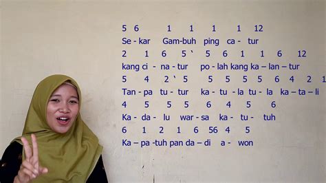 teks tembang gambuh Modul Ajar Bahasa Jawa Kelas 7